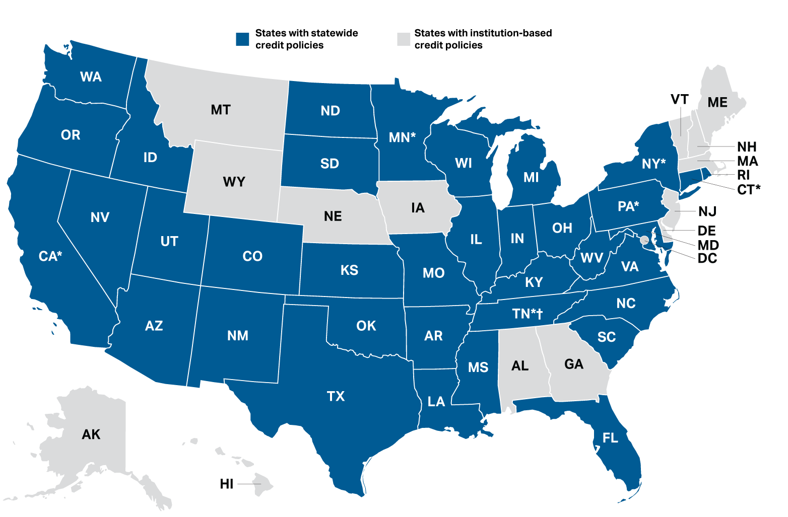 how-many-credits-is-an-ap-class-more-about-ap-credits